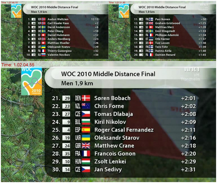 standings1.9kmonlyshownafterallrunnerspassed.middle-men-woc-2010.1.01.46.10.jpg